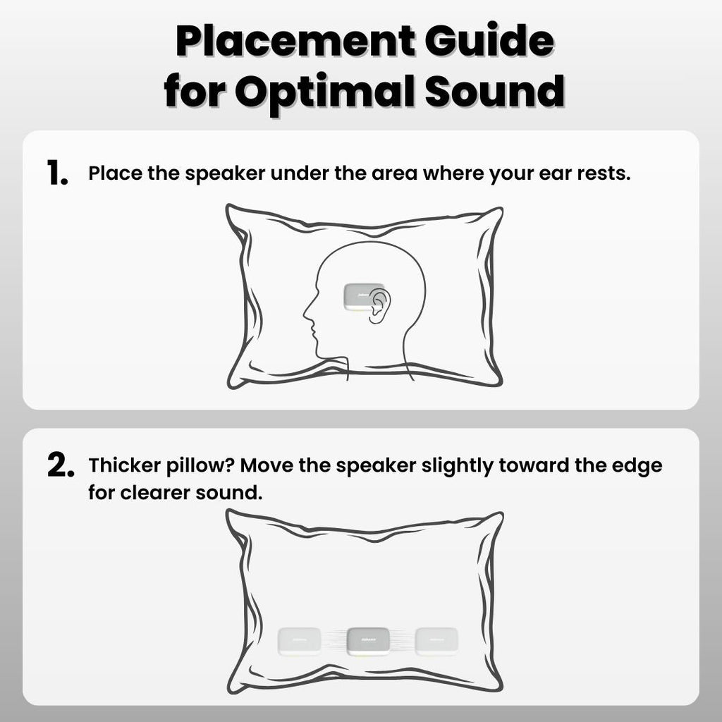 Jabees PEACE Pillow Speaker - Ultra-Thin Bone Conduction Sleep Speaker for Comfortable and Healthy Bedtime Audio
