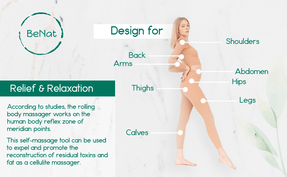 Rolling Body Massager - KMT WAREHOUSE